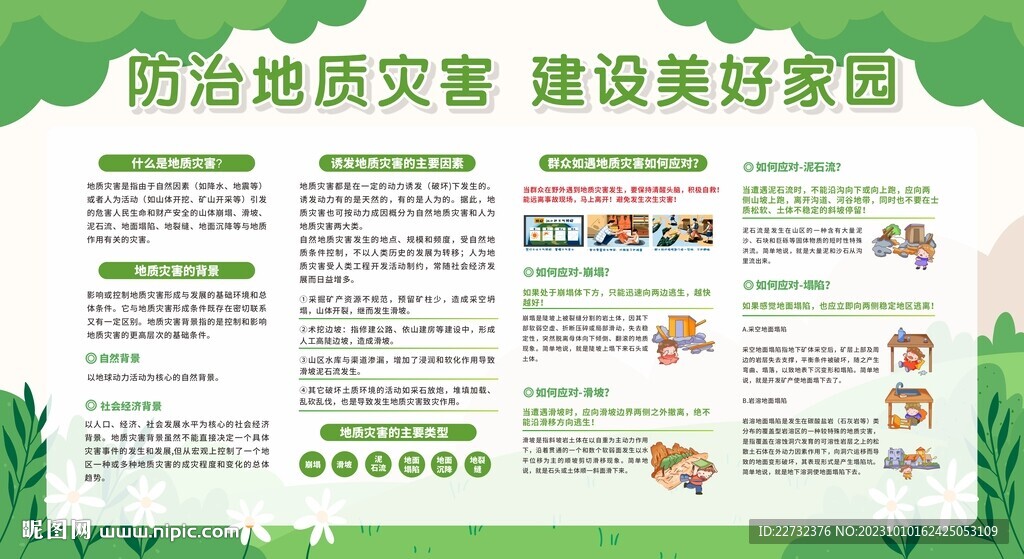 地址灾害防治宣传栏