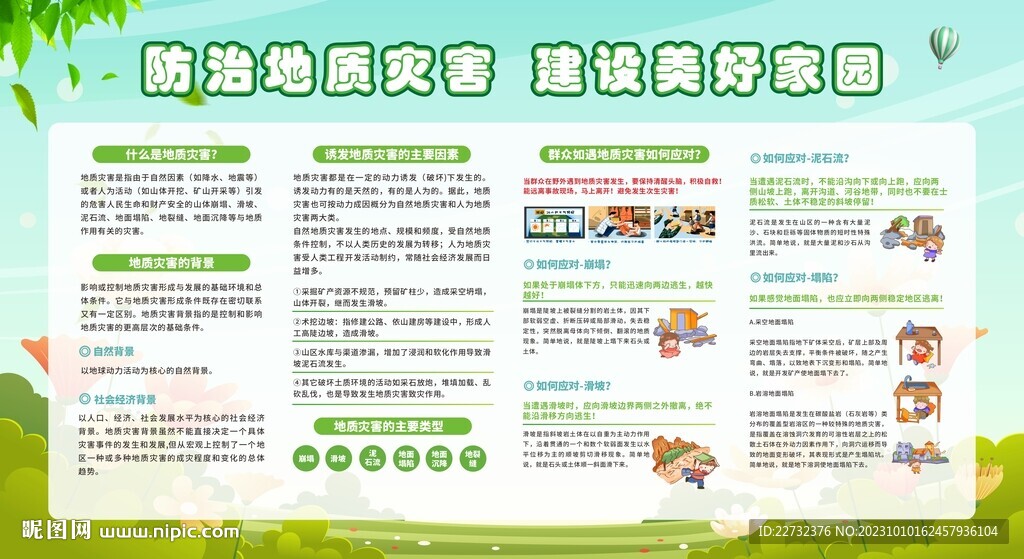 地址灾害防治宣传栏