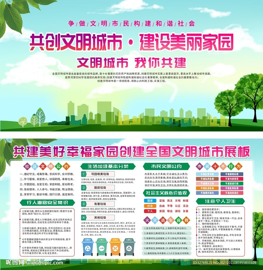 创建文明城市展板
