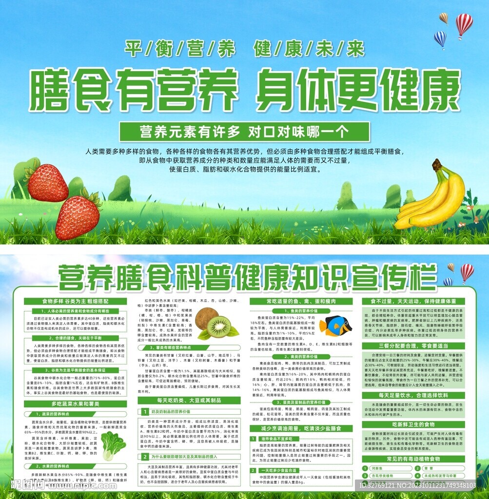 营养膳食科普健康知识宣传栏