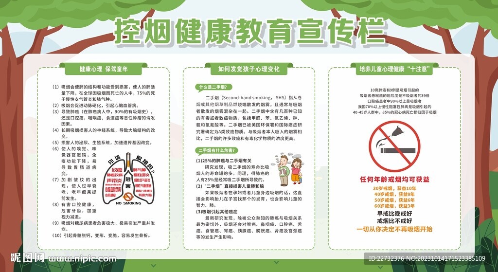 控烟戒烟禁烟健康教育宣传栏