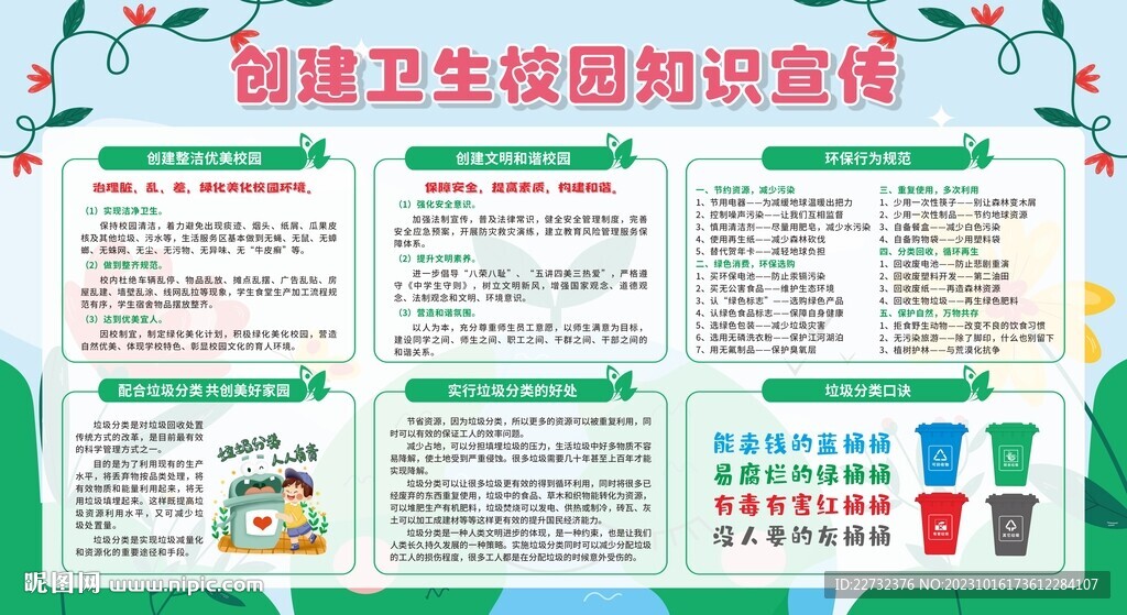 创建卫生校园宣传栏展板