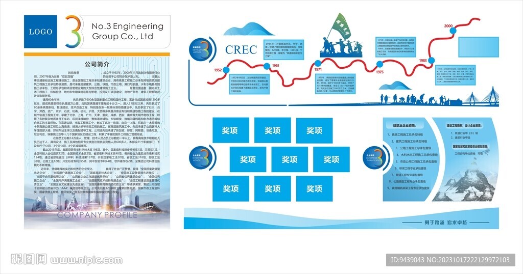 中国中铁文化墙