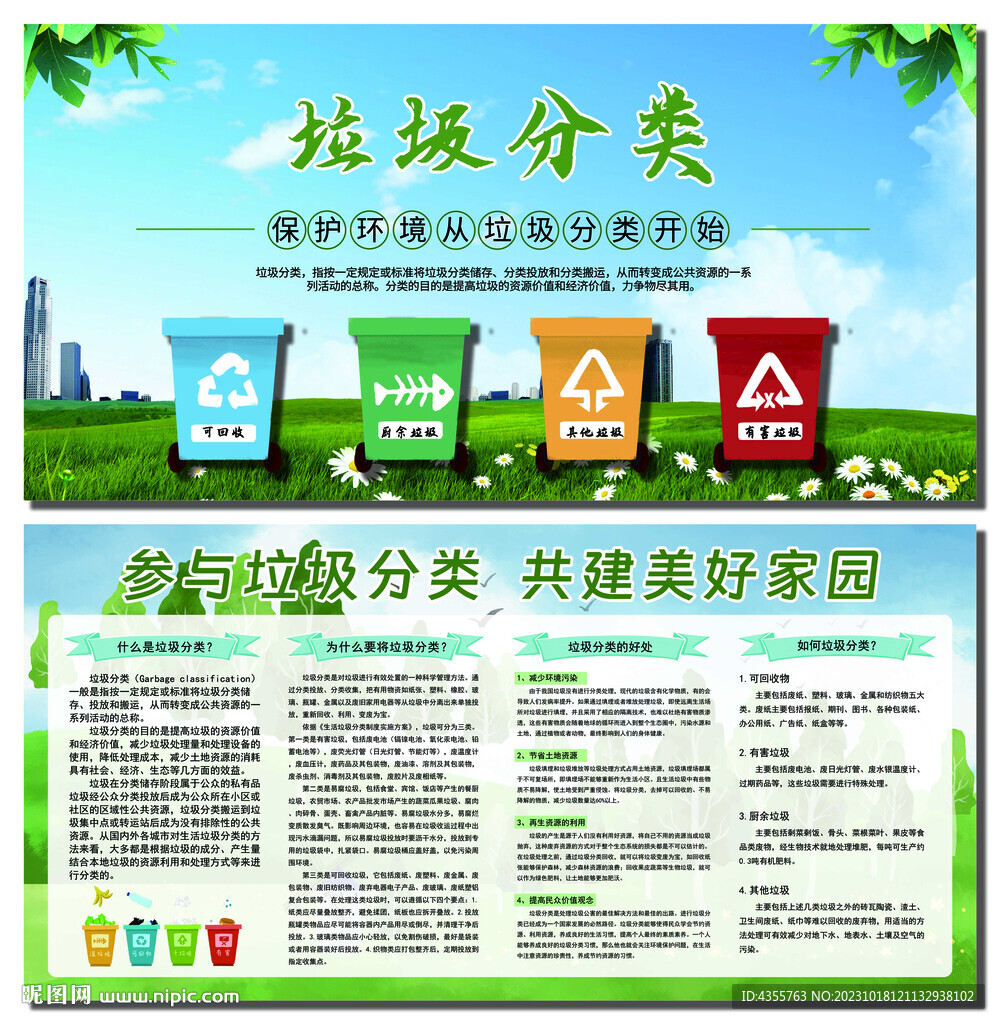 垃圾分类宣传栏 共建美好家园