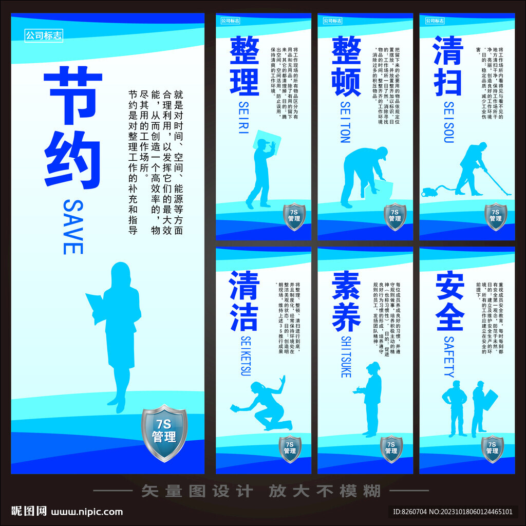 7S标准化管理制度展板