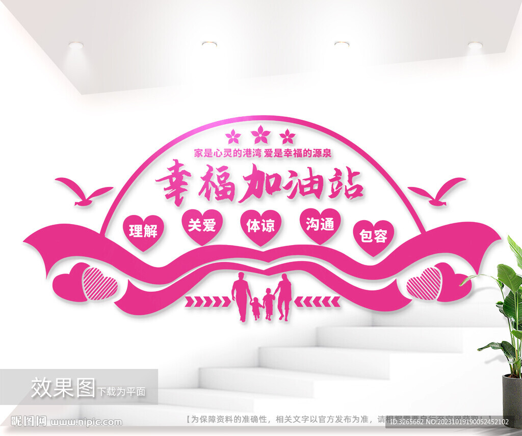 幸福加油站文化墙图片