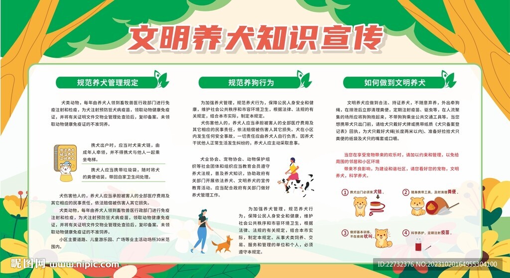 文明养犬宣传栏展板