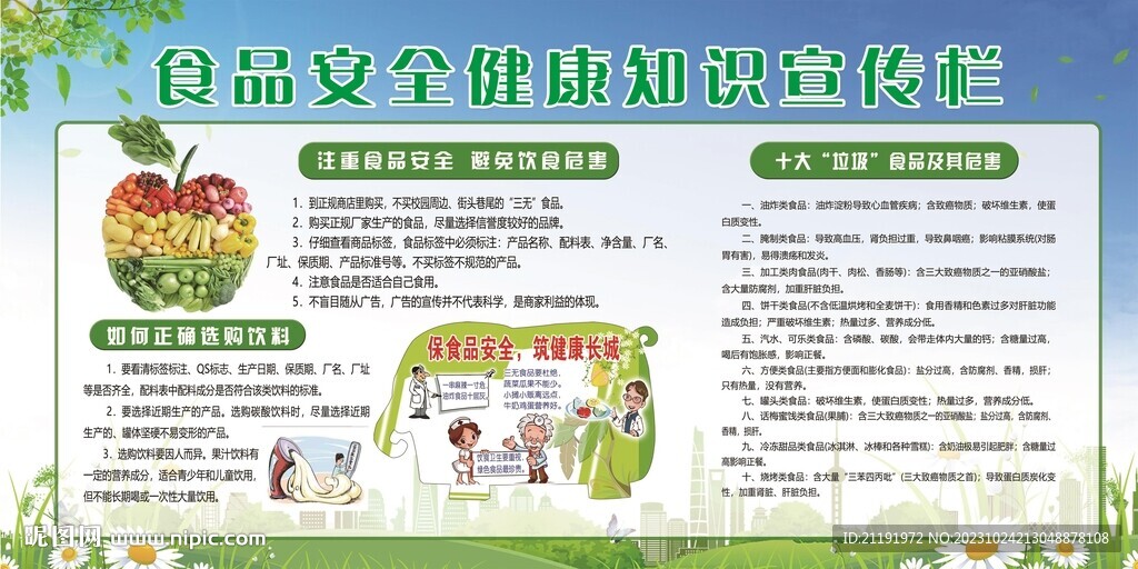 食品安全健康知识宣传栏