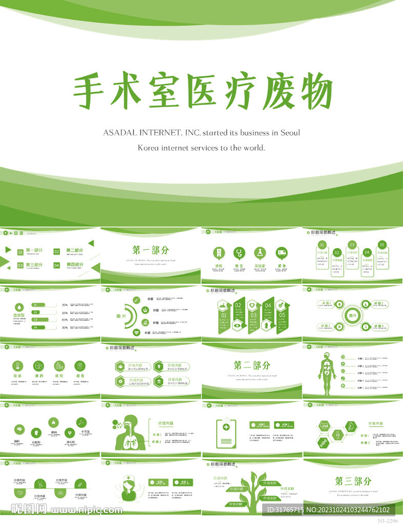 手术室医疗废物管理处理PPT
