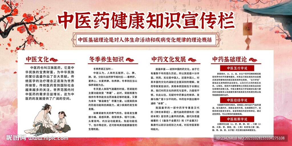 中医药健康知识宣传展板