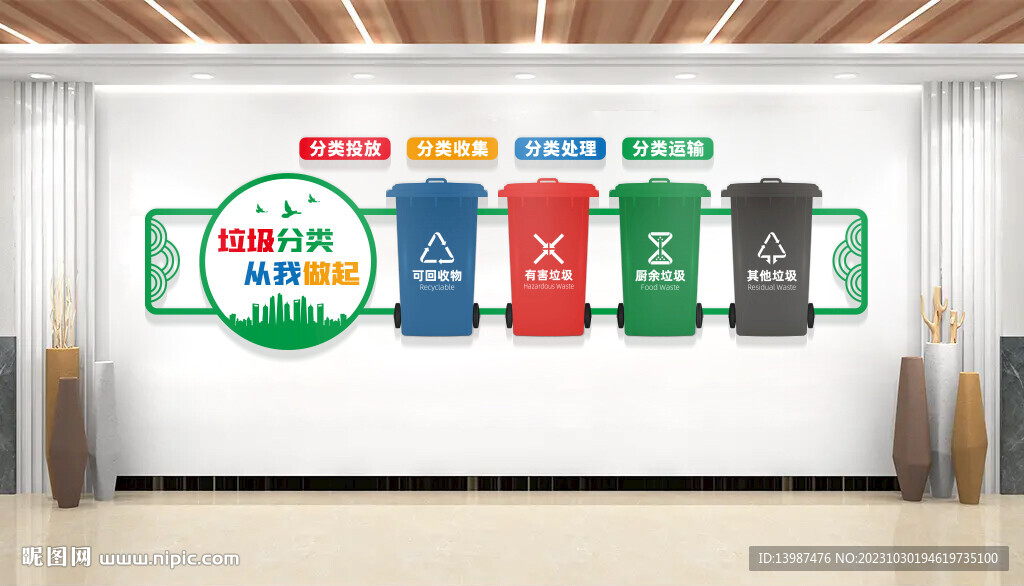 垃圾分类文化墙