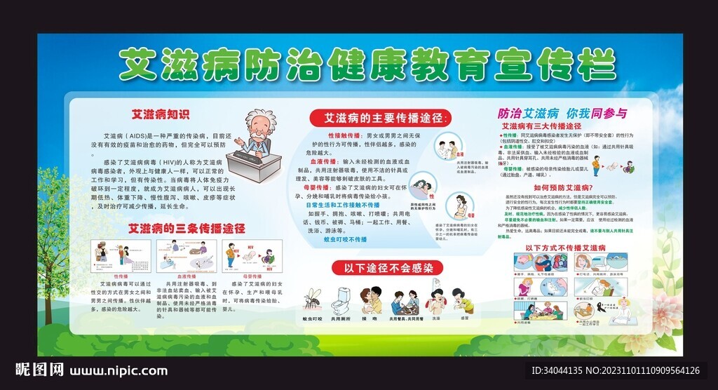 艾滋病宣传栏