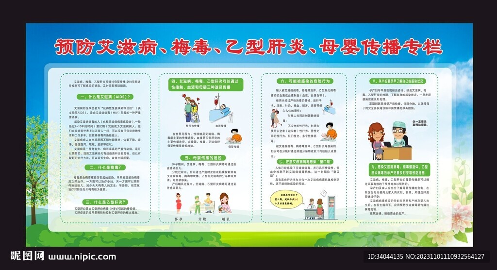 艾滋病防治知识宣传栏