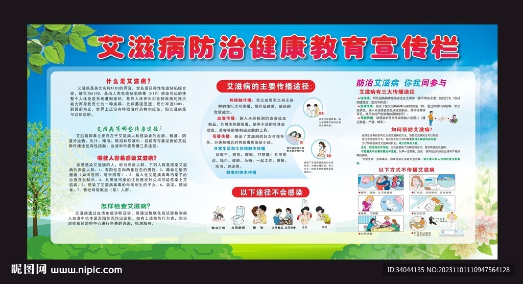 艾滋病防治专栏