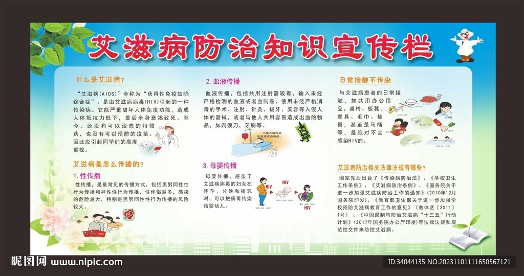 艾滋病宣传栏
