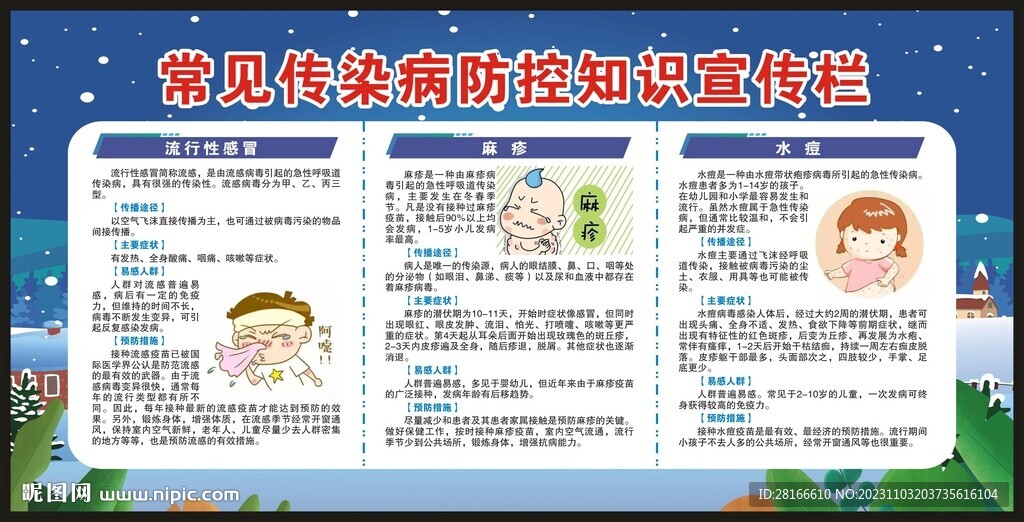 传染病预防知识宣传栏