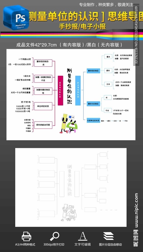 测量单位的认识数学思维导图
