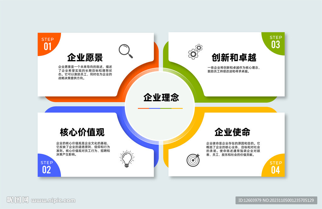 多彩数据信息图表