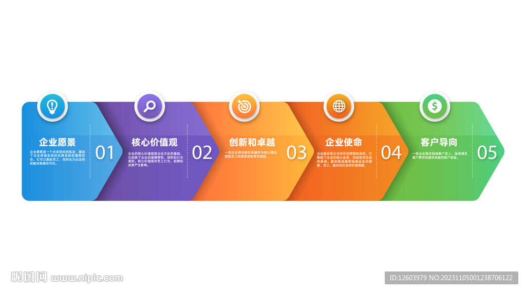 多彩数据信息图表