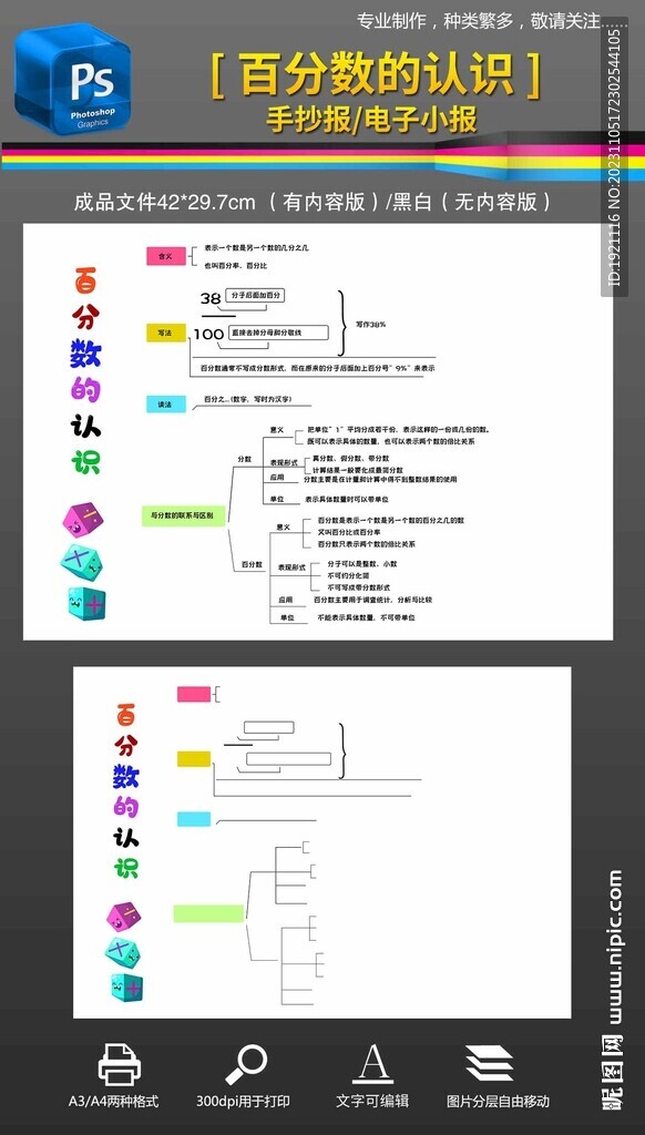 百分数的认识思维导图数学小报