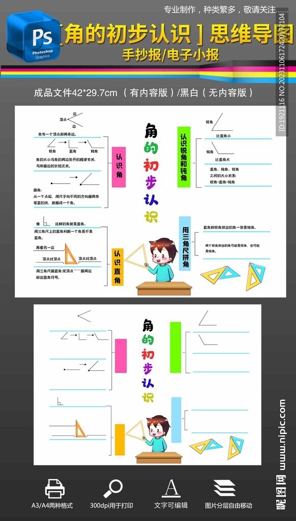 角的初步认识思维导图手抄报