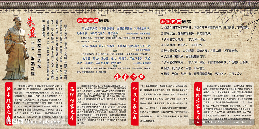 朱子文化朱熹四本展板