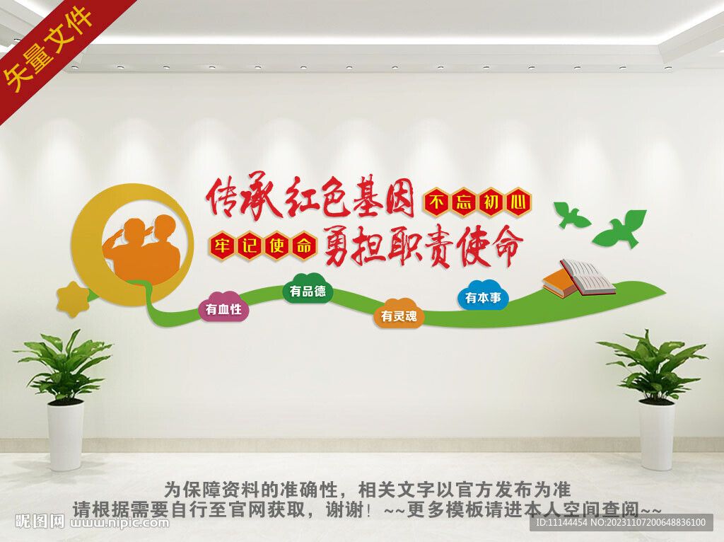 传承红色基因文化墙 