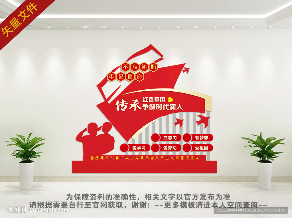 传承红色基因文化墙