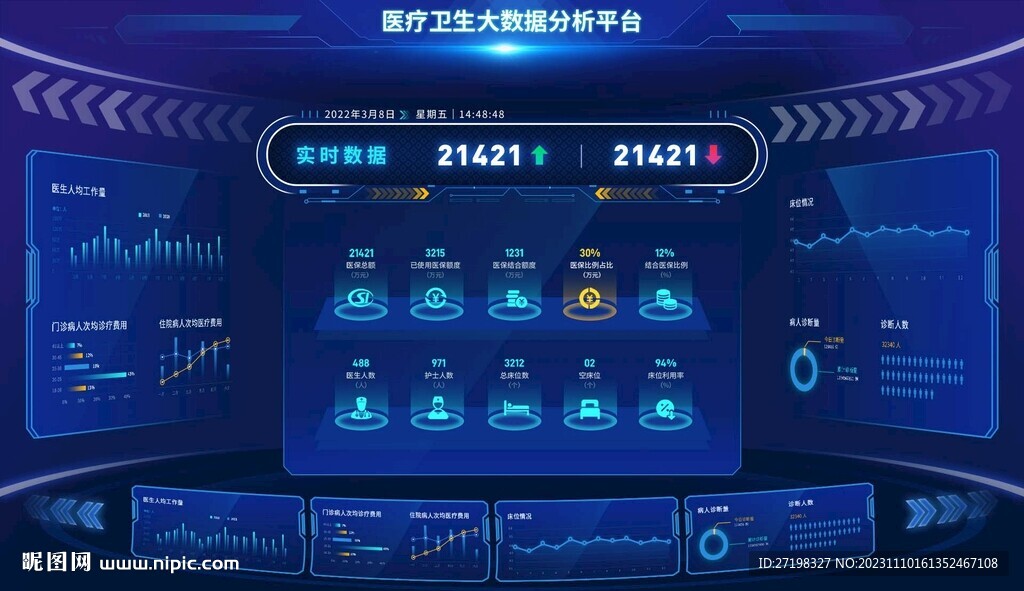 科技感大数据可视化智能界面首页