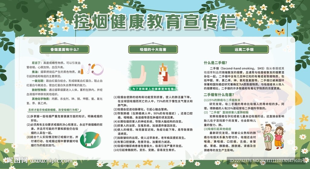 控烟禁烟健康教育宣传栏