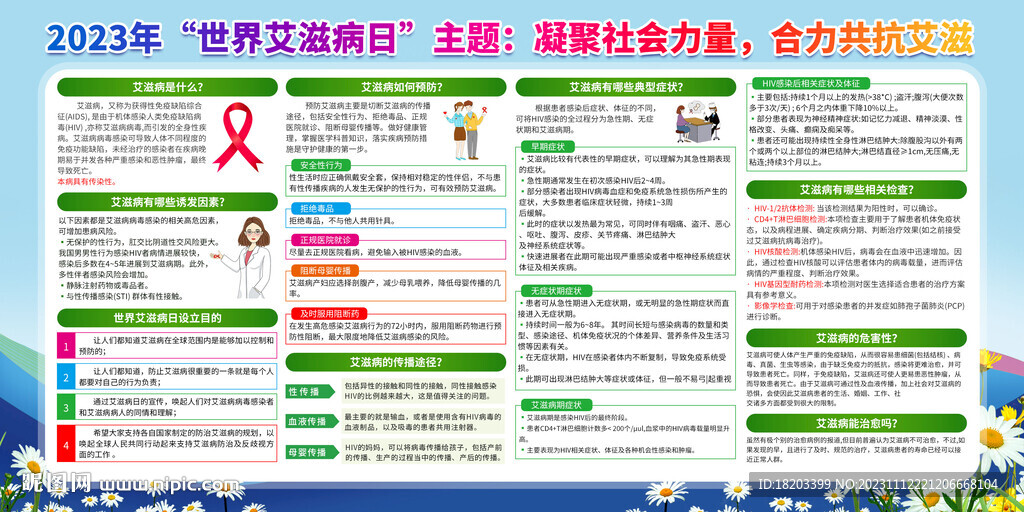 世界艾滋病日展板