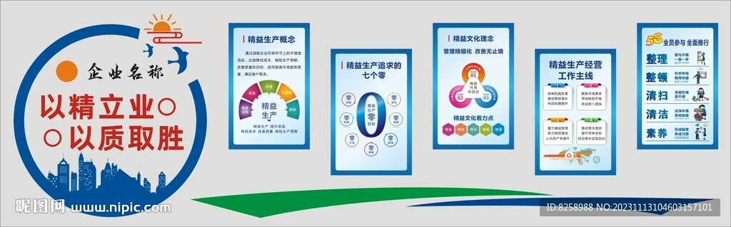 精益生产文化墙