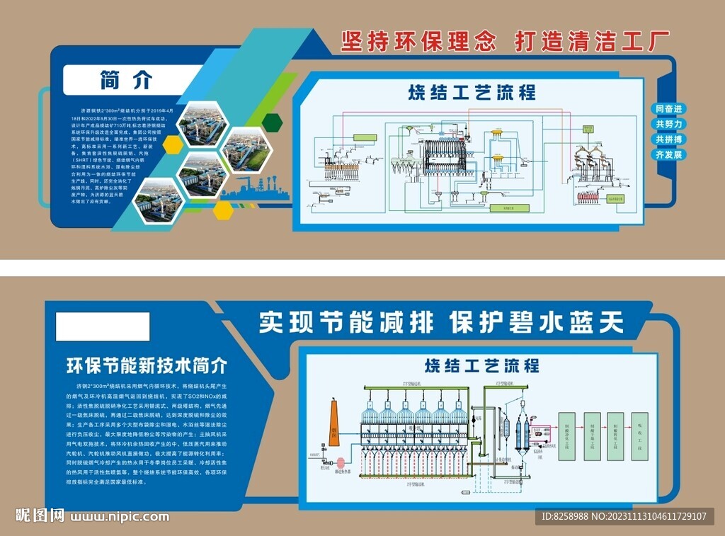 车间文化墙 烧结工艺流程 企业