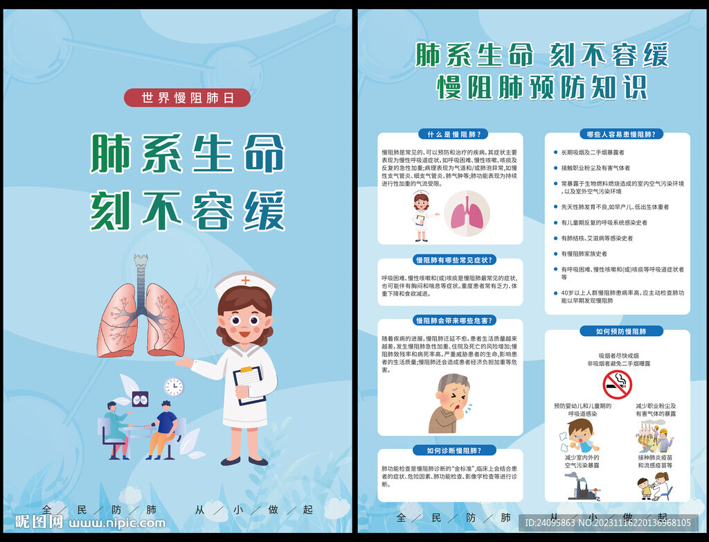 慢阻肺日