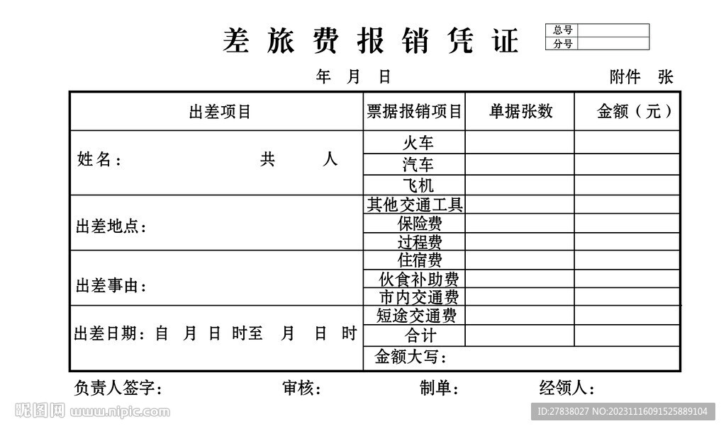 差旅费报销凭证