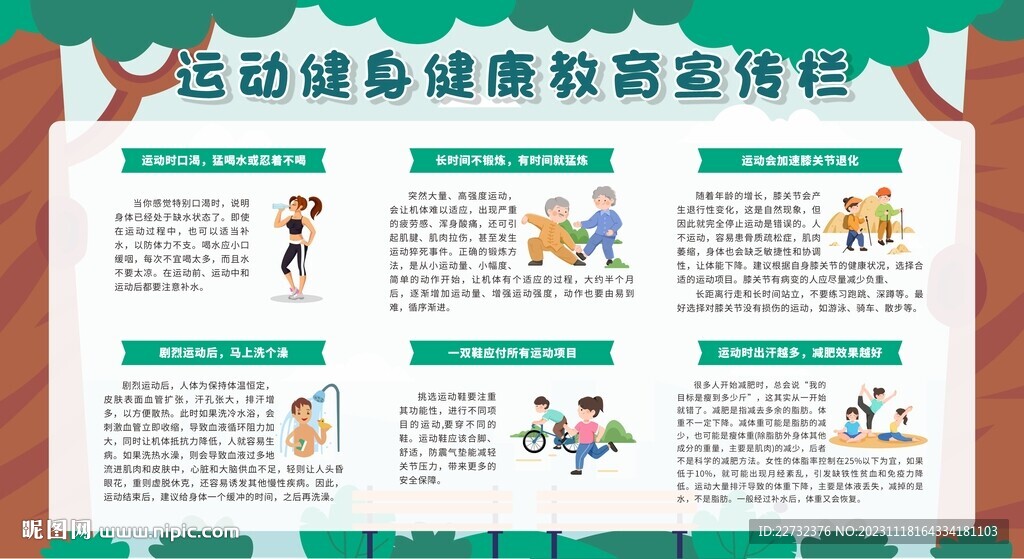 运动健身健康教育宣传栏