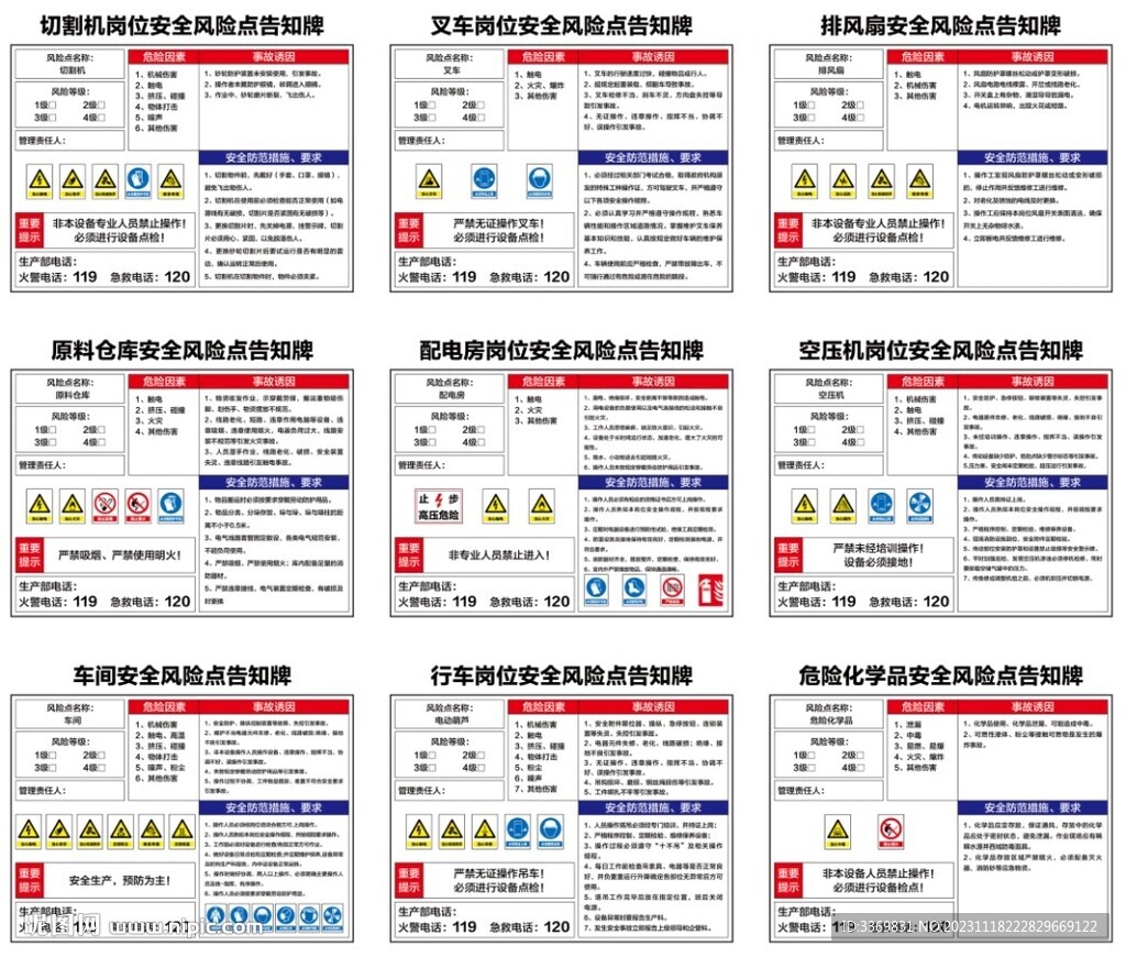 安全风险点告知牌