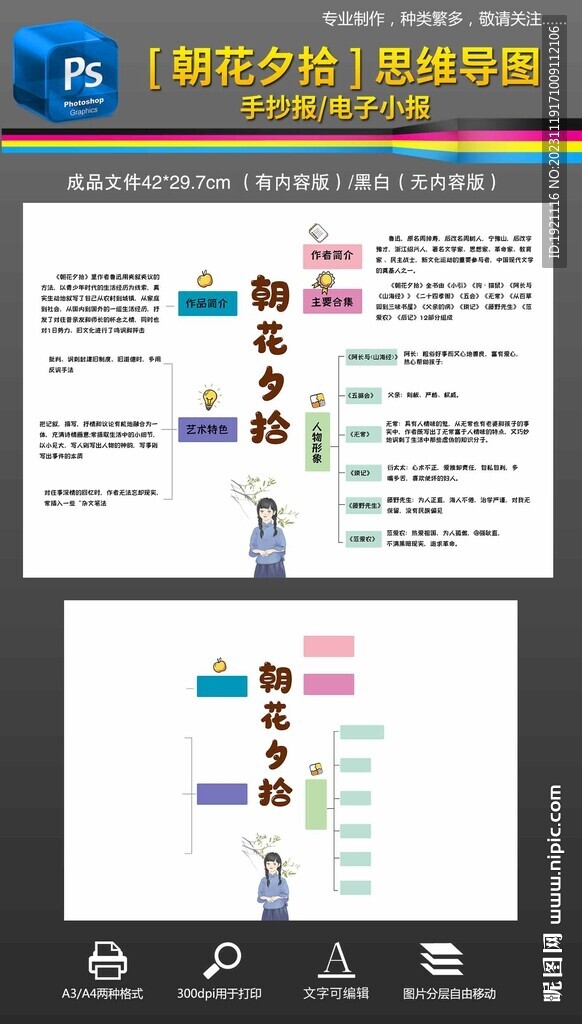 朝花夕拾思维导图读书手抄报小报