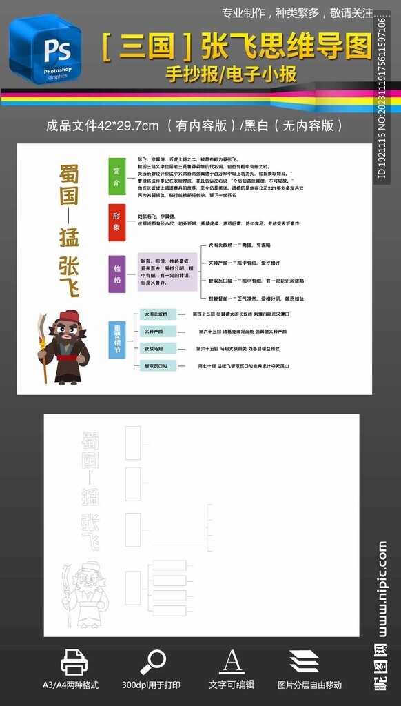 三国演义思维导图读书小报手抄报