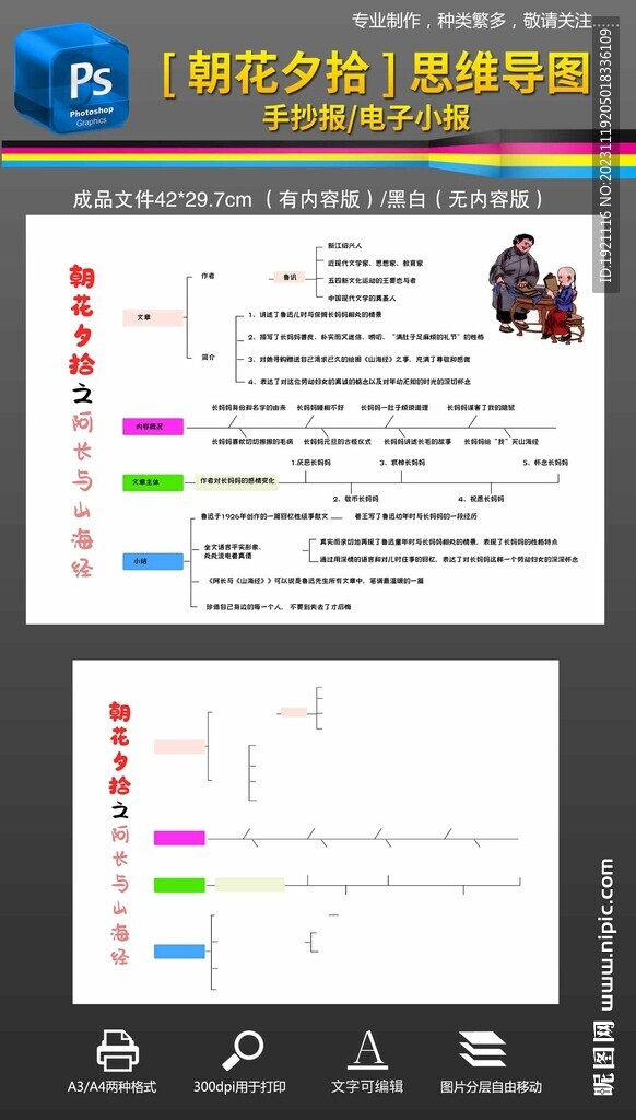 朝花夕拾读书思维导图手抄报小报