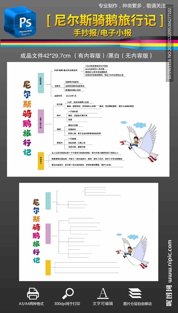 尼尔斯骑鹅旅行记思维导图
