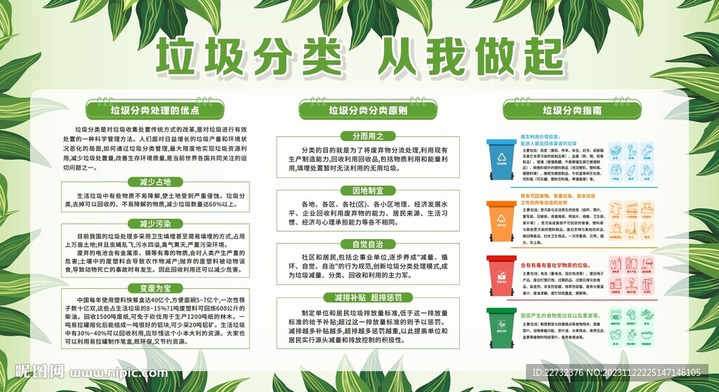 垃圾分类展板