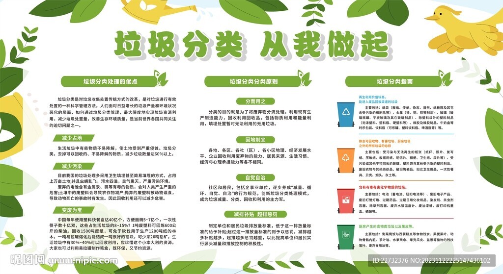 垃圾分类展板