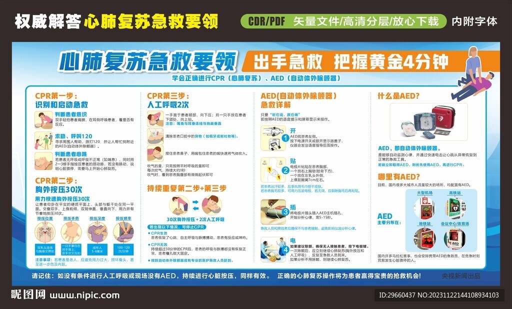 心肺复苏急救怎么做