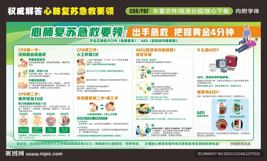 心肺复苏急救怎么做