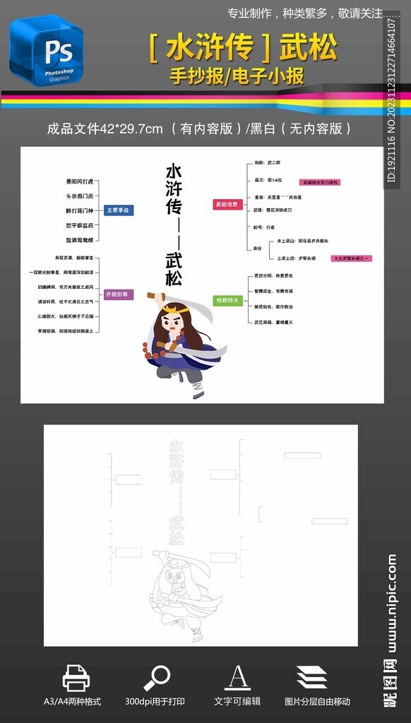 水浒传宋江思维导图读书小报