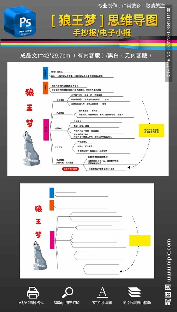 狼王梦思维导图读书手抄报小报