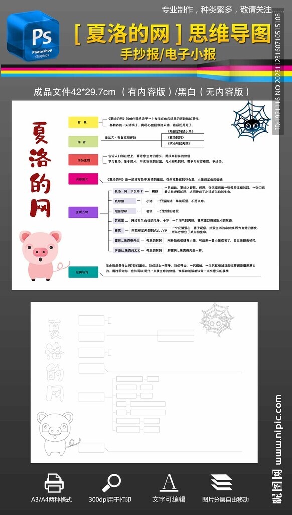 夏洛的网思维导图读书小报