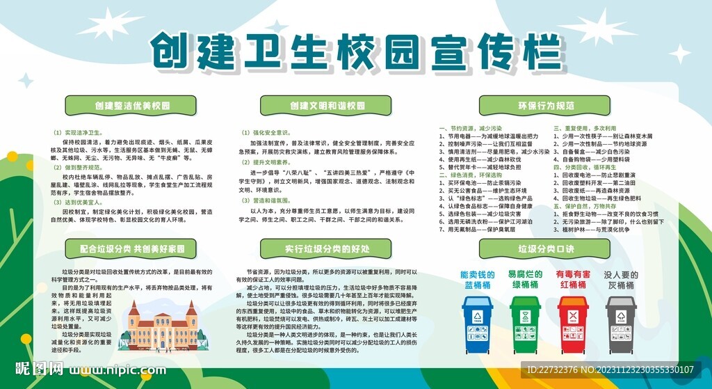 创建卫生校园宣传栏展板