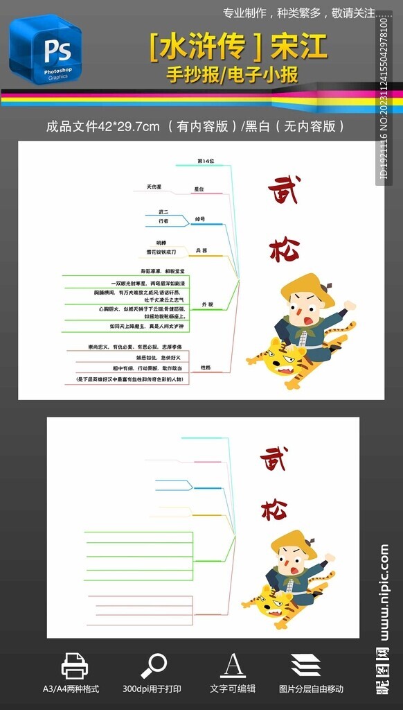 水浒传宋江思维导图手抄报小报